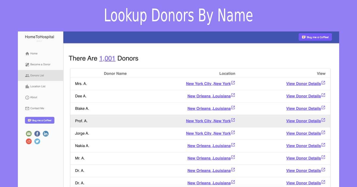 🏠Home To Hospital🏥 gallery image