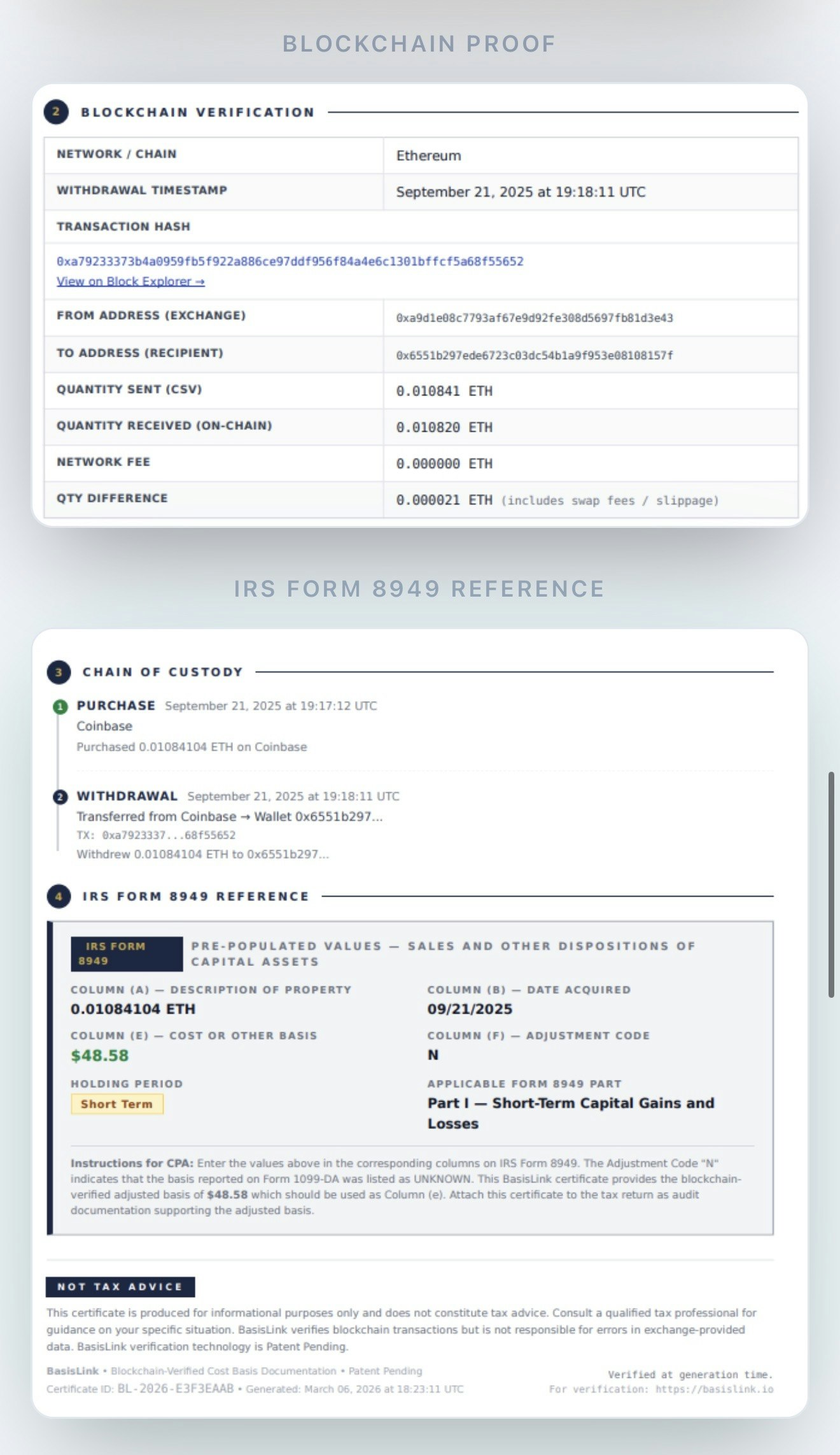 BasisLink Crypto Cost Basis Verification gallery image