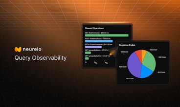 Neurelo gallery image