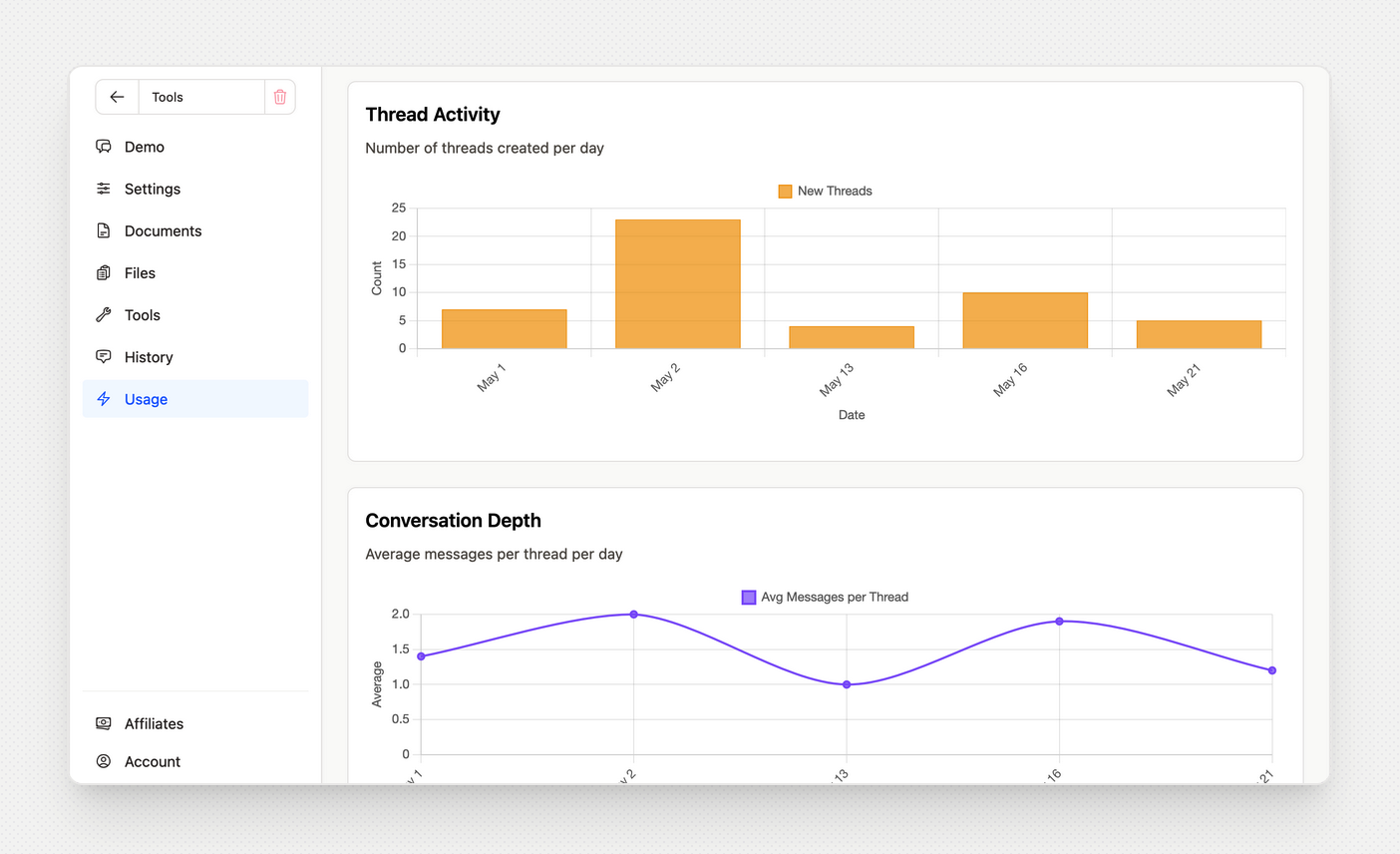 Rispose.com gallery image