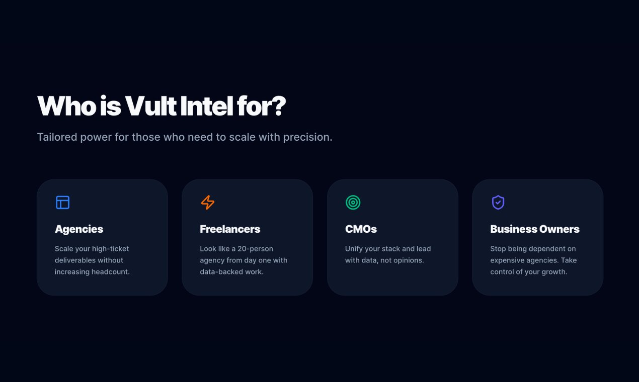 Vult Intel | Marketing Platform - Screenshot 4 showing product features and functionality