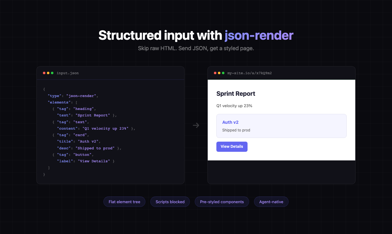 My-Site gallery image