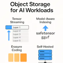 Object store built for AI workloads gallery image