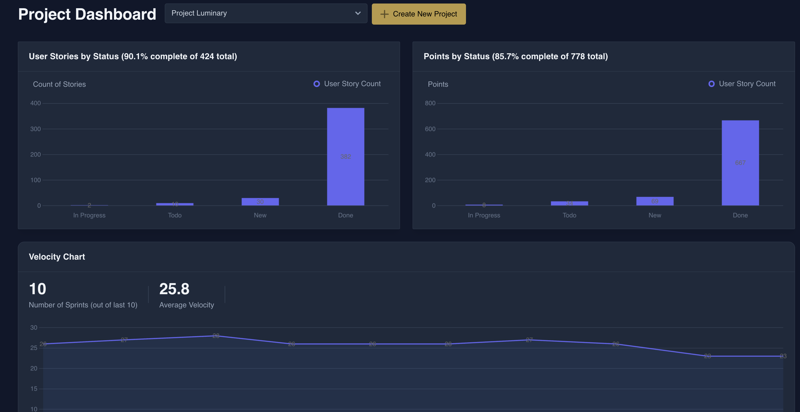 Agile Luminary screenshot 4 Agile Luminary screenshot 4