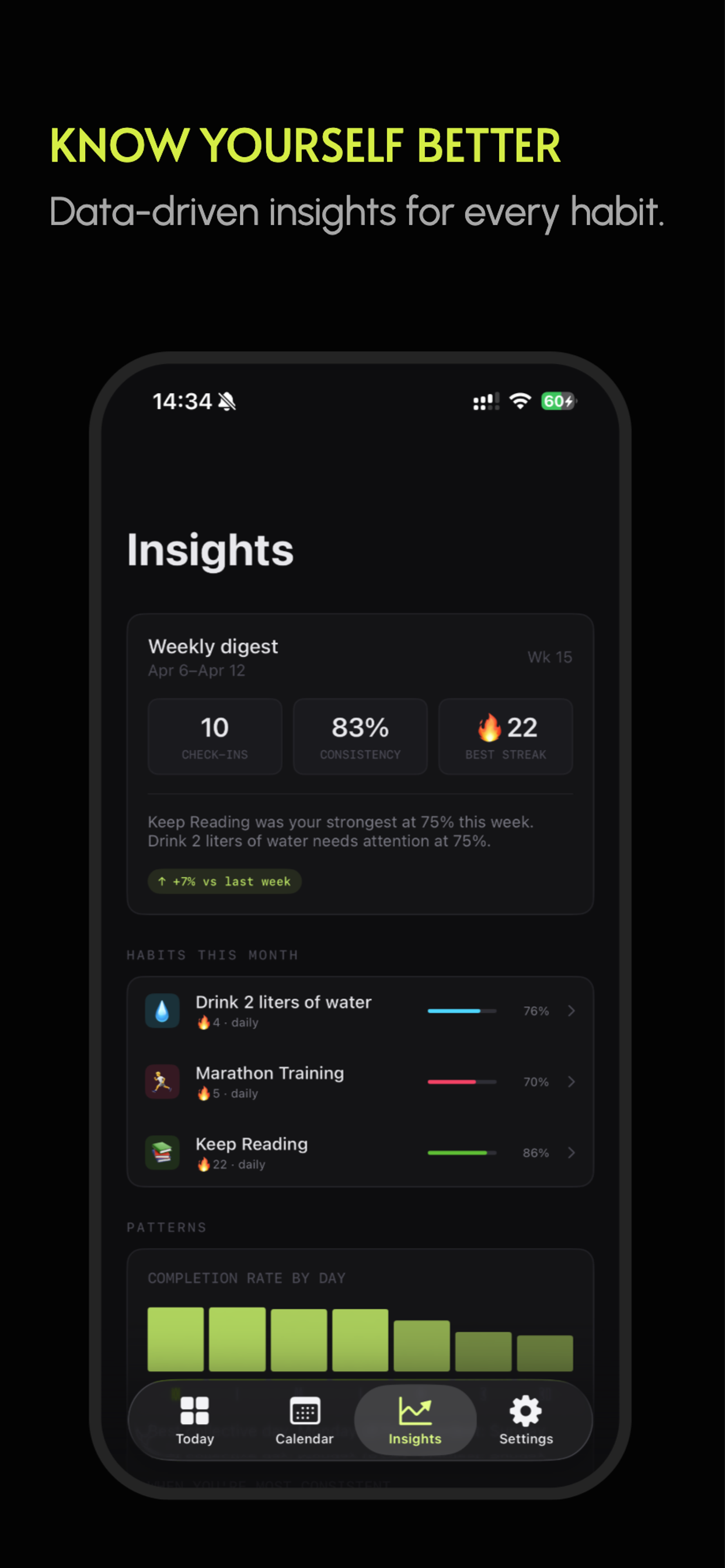 HabiTool Daily Habit Trackers gallery image