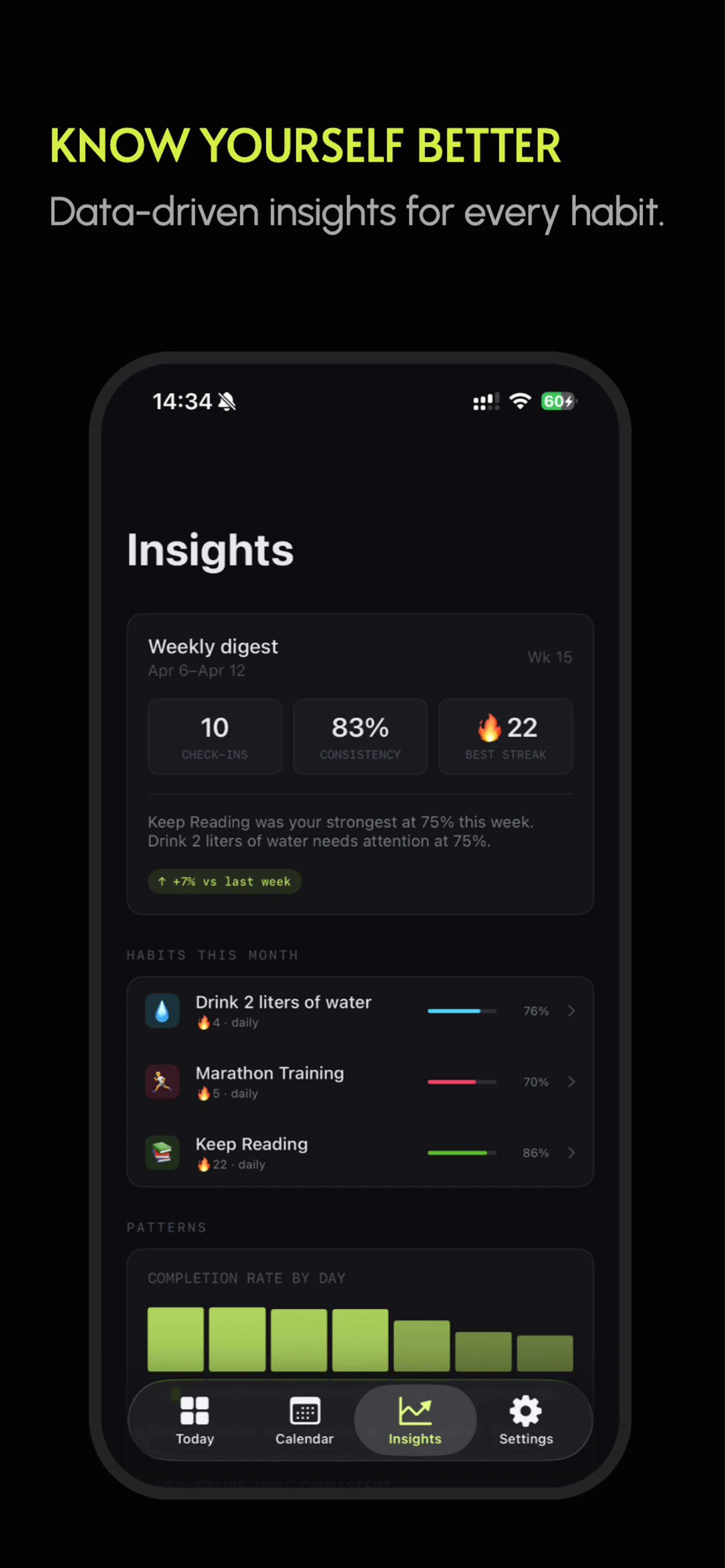 HabiTool Daily Habit Trackers screenshot 3