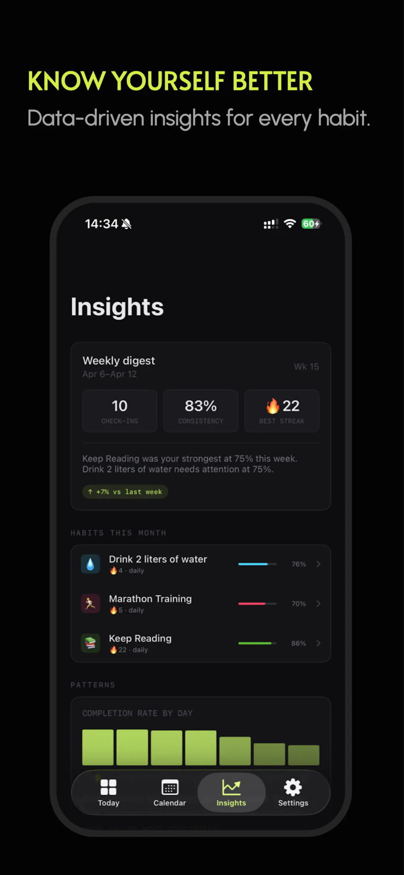 HabiTool Daily Habit Trackers screenshot 3