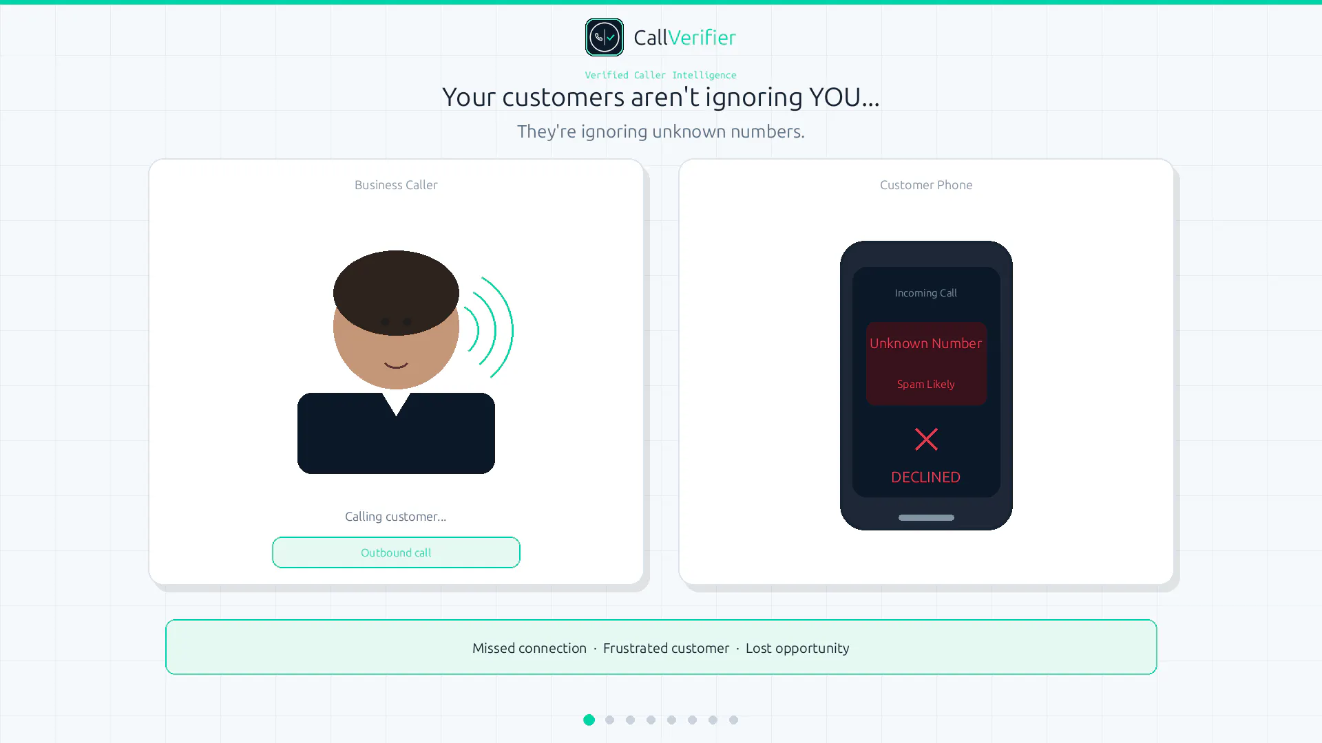 CallVerifier gallery image