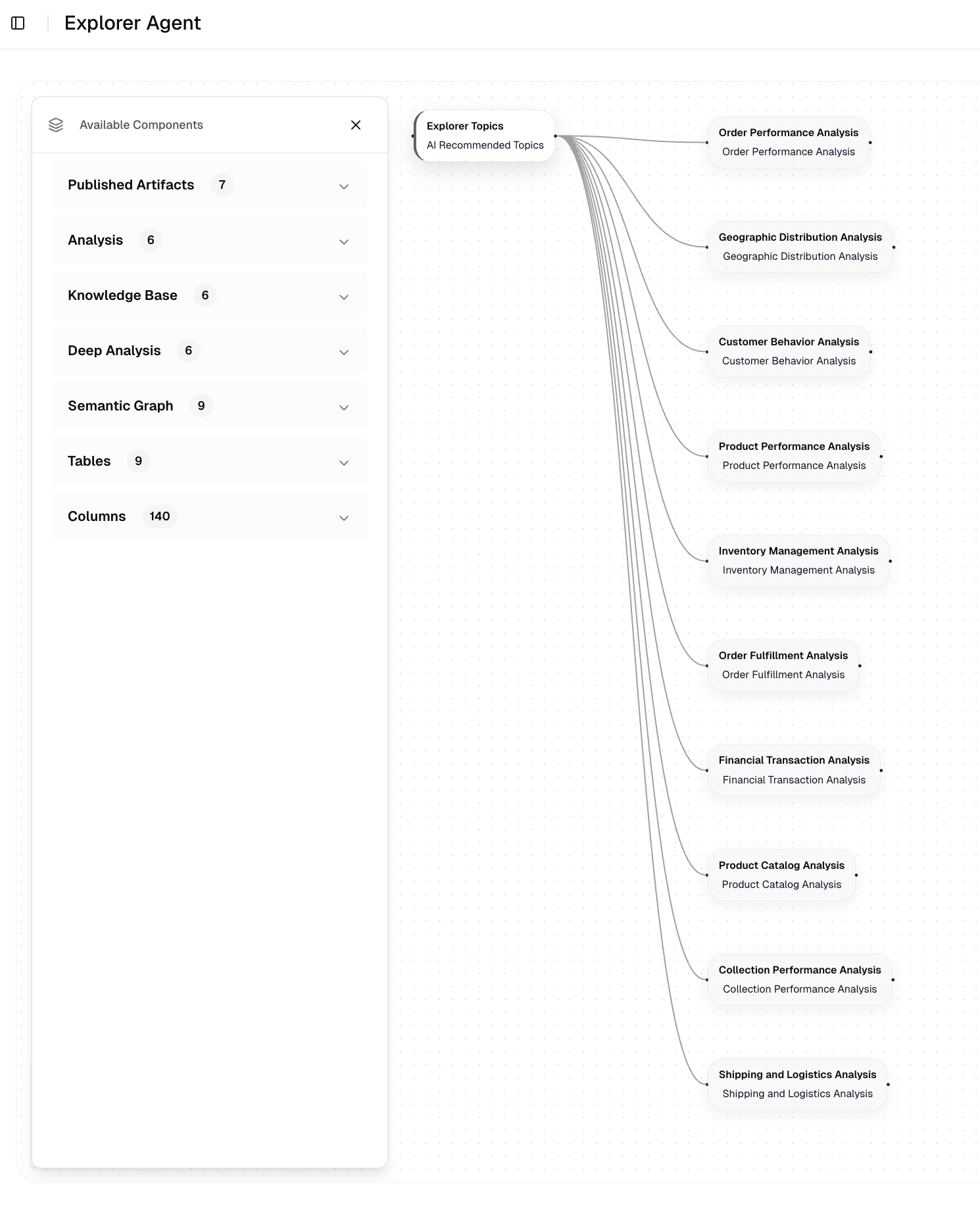 Odus AI gallery image