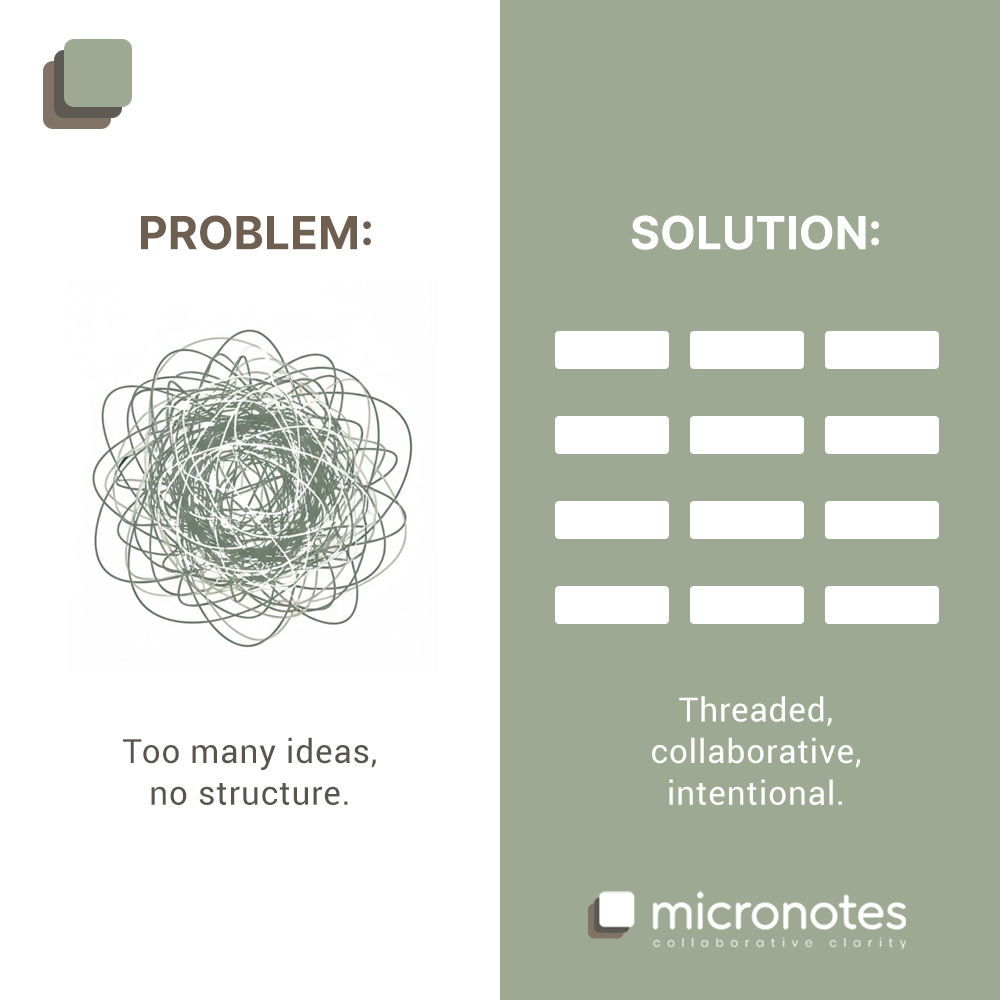Micronotes - Screenshot 4 showing product features and functionality