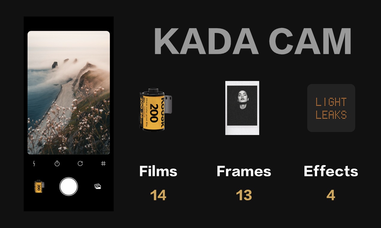 Kada Cam gallery image