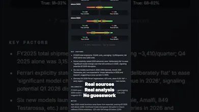 Over/Under Market Intelligence gallery image