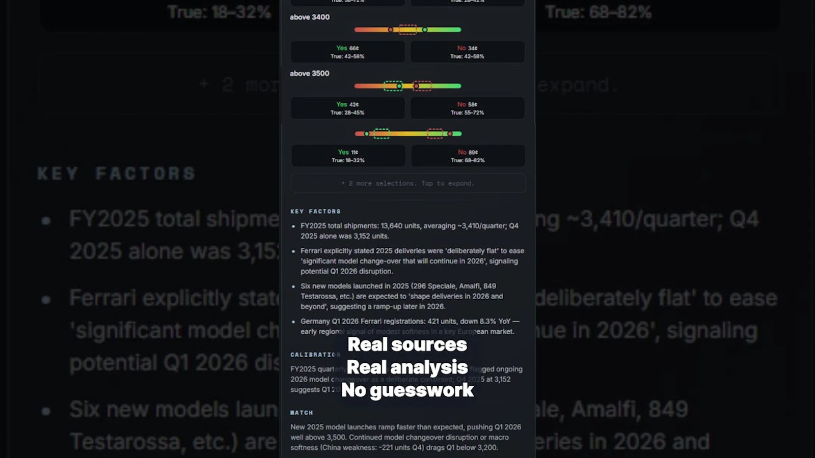 Over/Under Market Intelligence screenshot 1 (video preview)