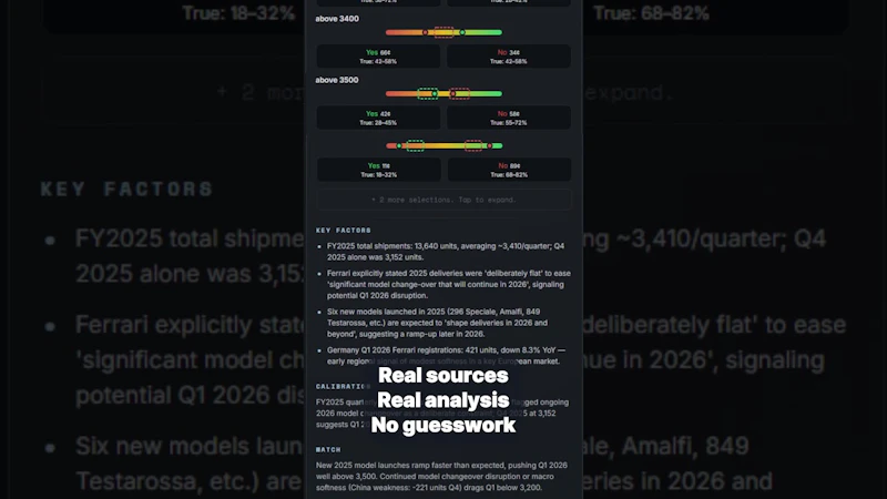 Over/Under Market Intelligence screenshot 1 (video preview)