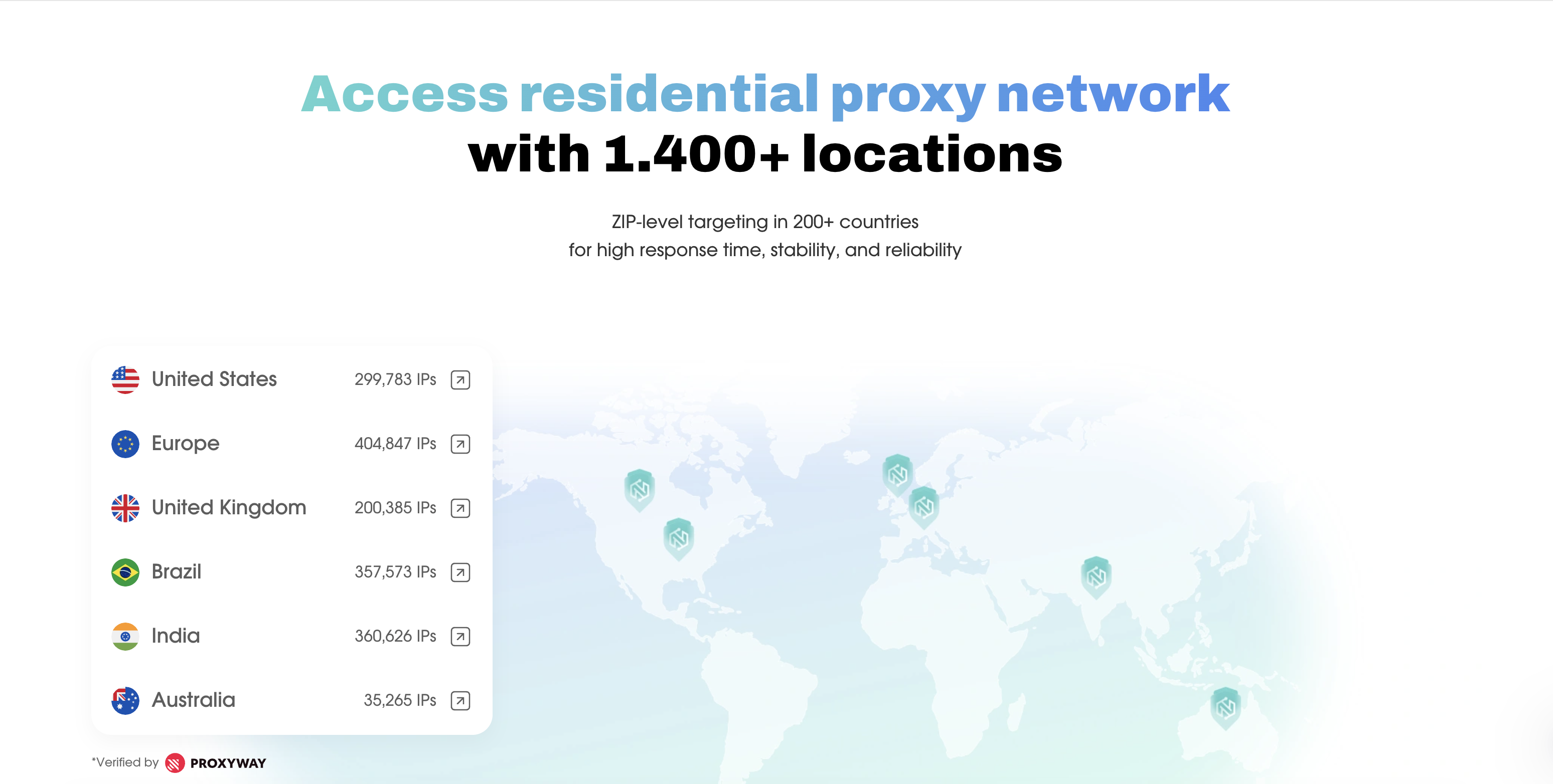 NodeMaven gallery image