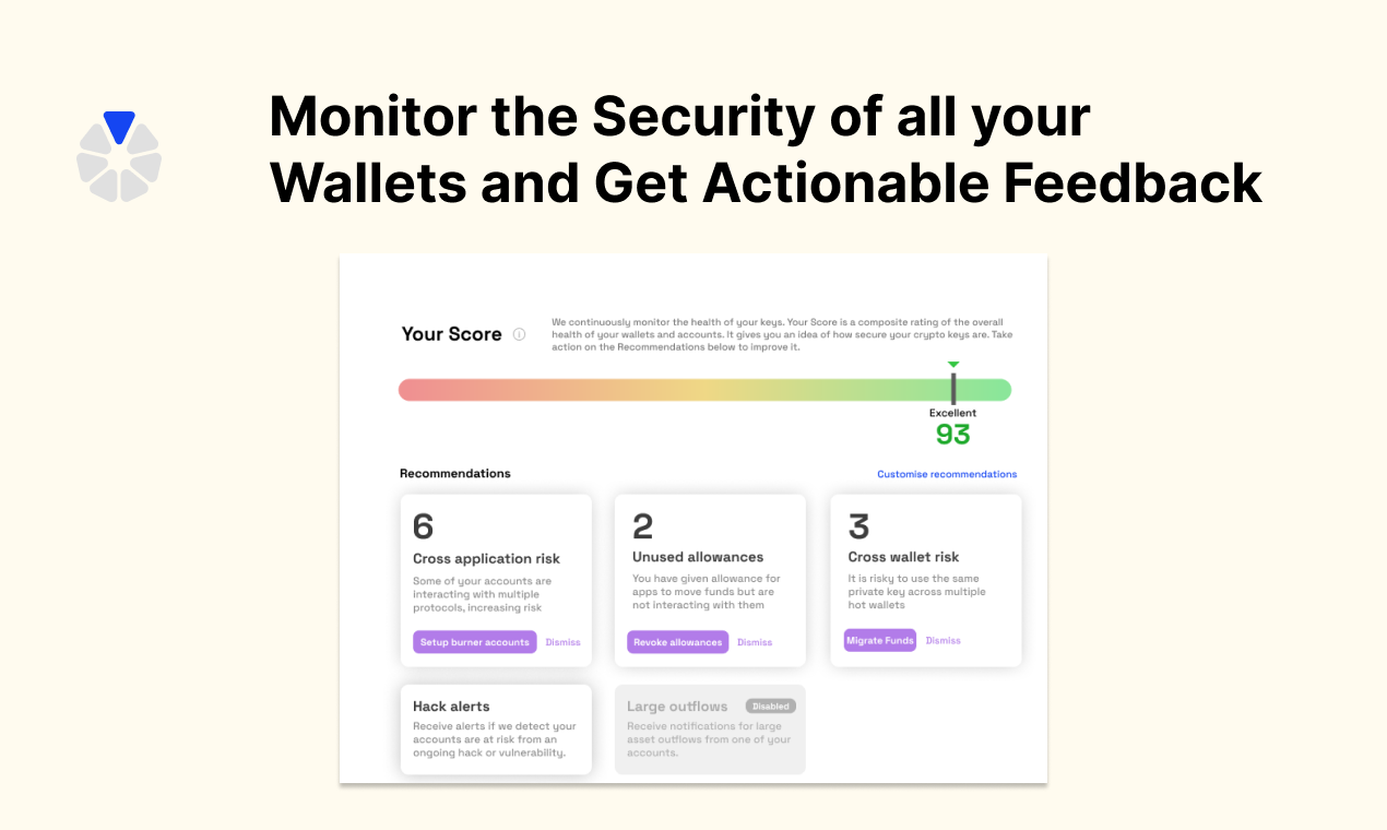 Media Hashsafe - Peti besi yang tidak boleh dipercayai dan boleh diperolehi untuk semua dompet crypto anda 5