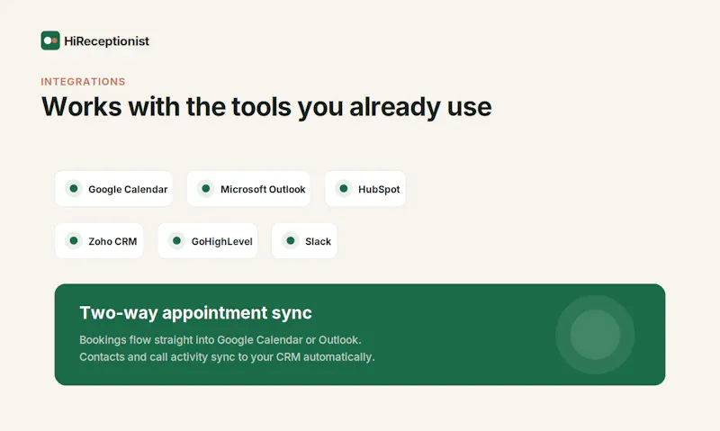 HiReceptionist screenshot 4