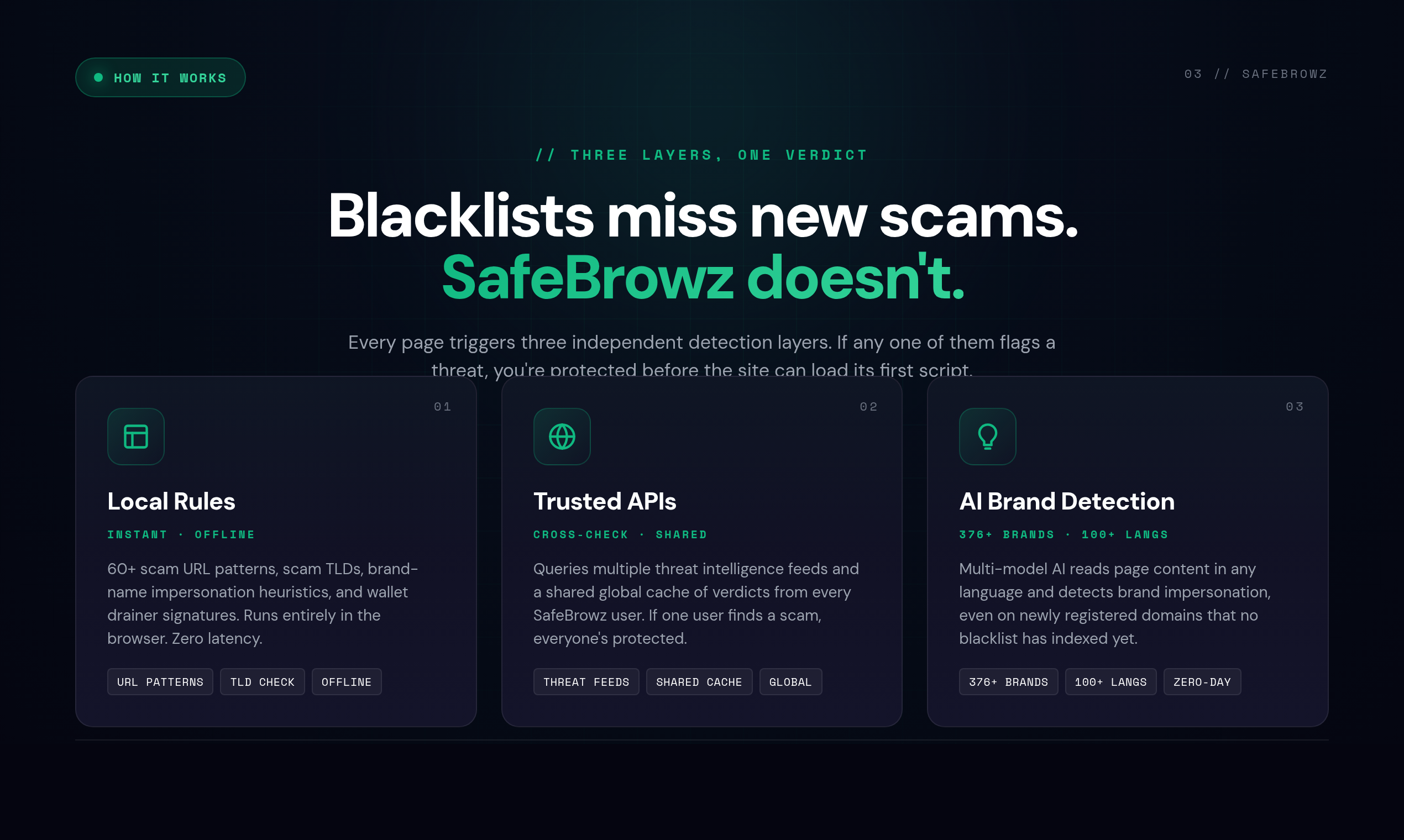 SafeBrowz gallery image