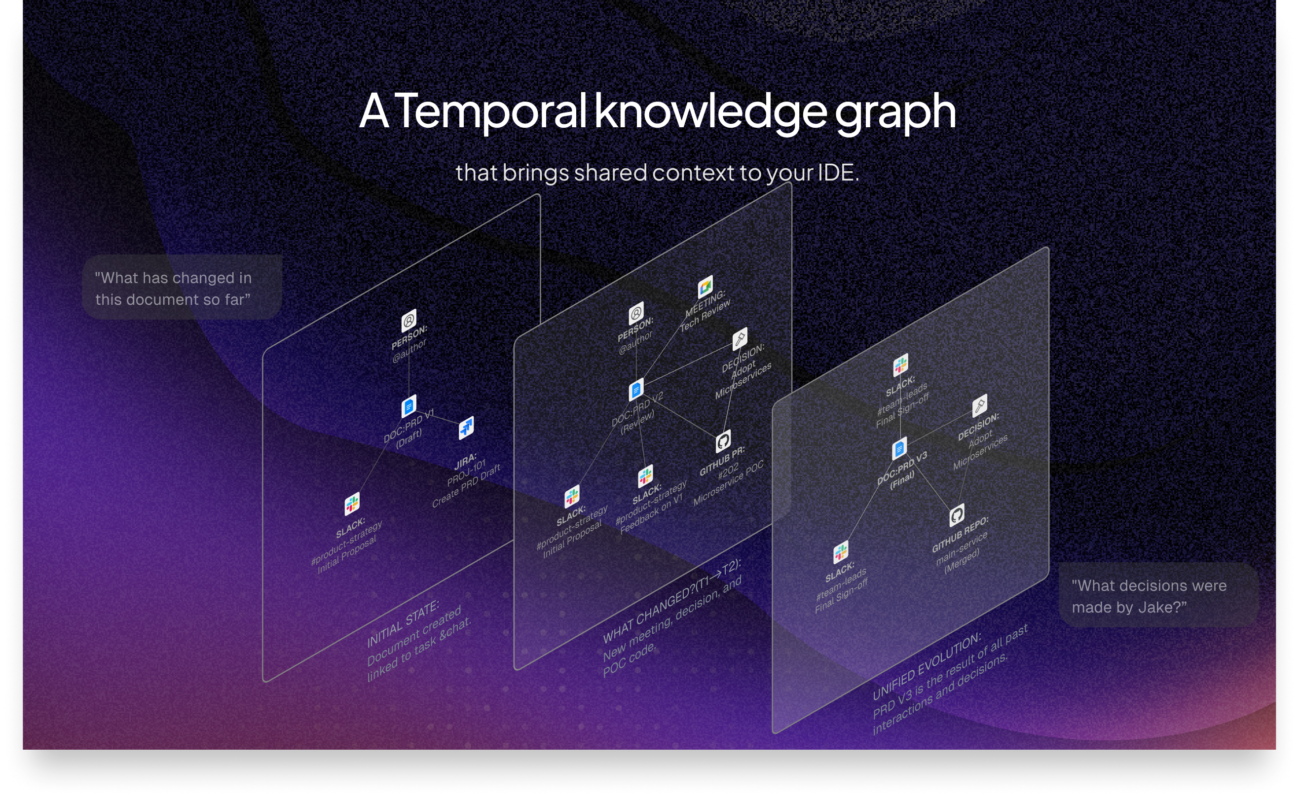 Serro (Early Access) - Screenshot 2 showing product features and functionality