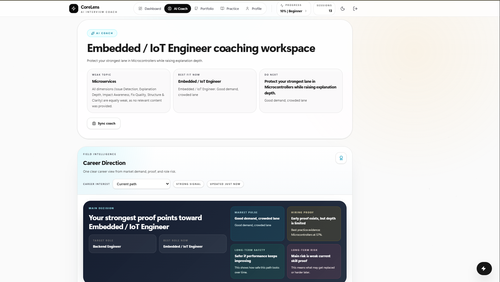 CoreLens gallery image