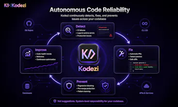 Codeziz Kodezi: AI CTO for codebases | Product Hunt