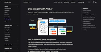 Anchor gallery image