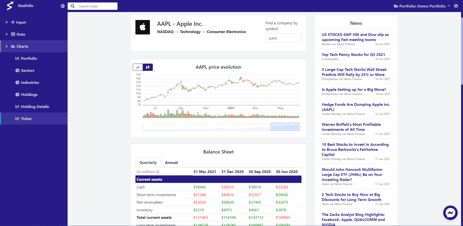 Statfolio gallery image