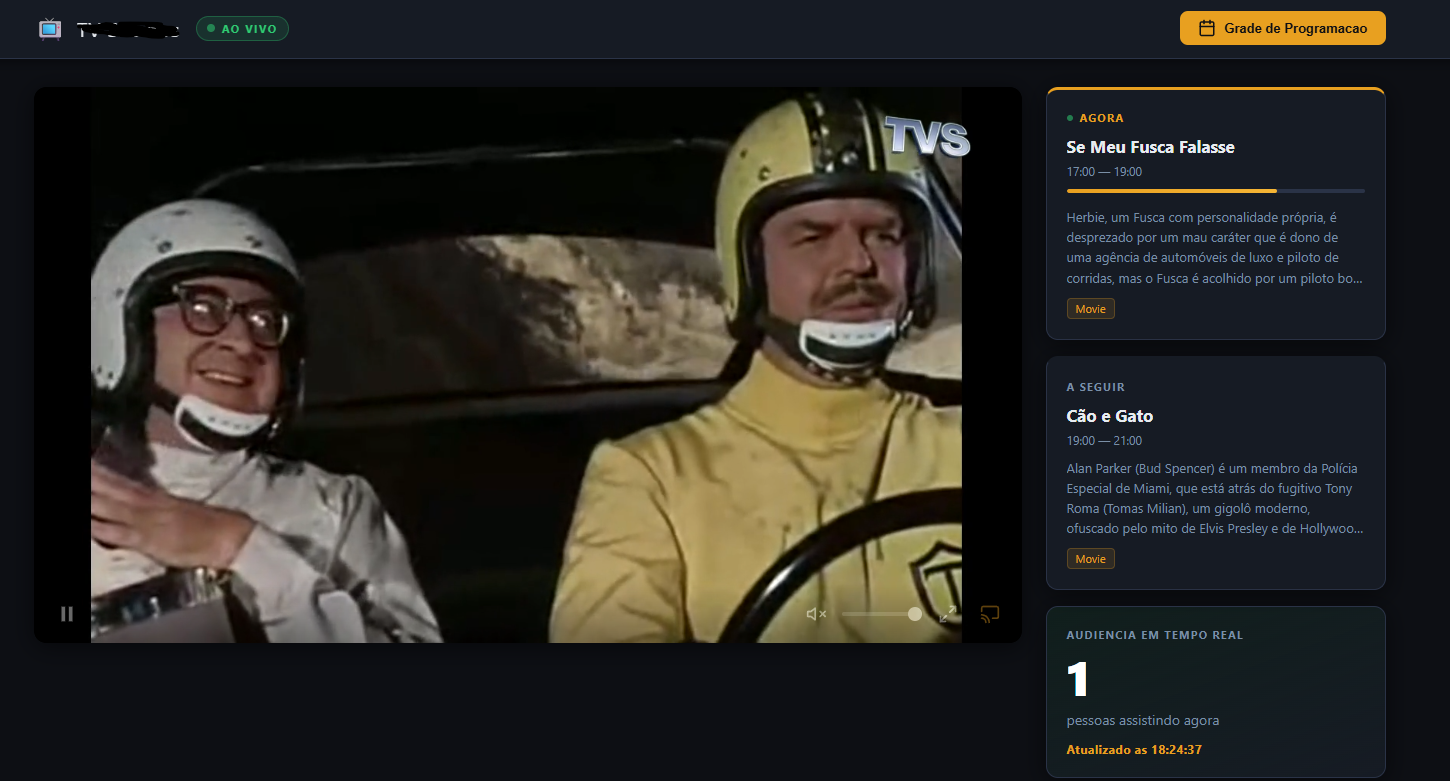 Webtv Framework gallery image
