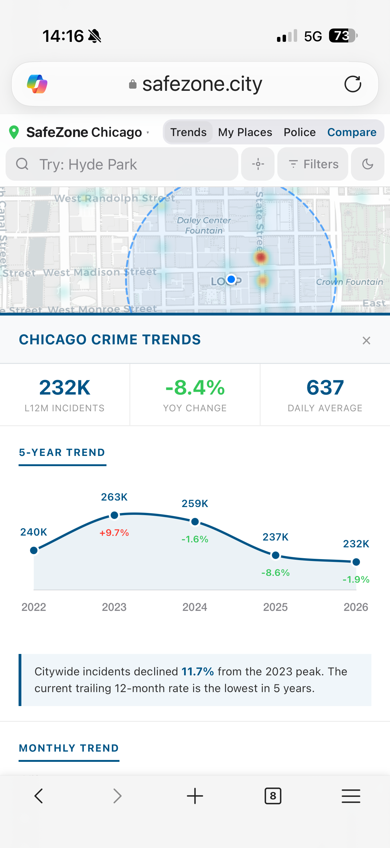 SafeZone Chicago gallery image