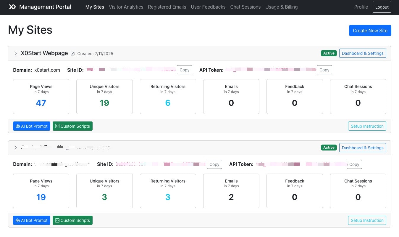 Mídia 1 de X0 START - Valide instantaneamente sua ideia para o ajuste do mercado