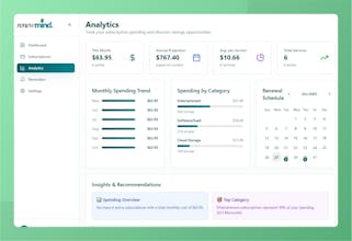 Renew Mind gallery image