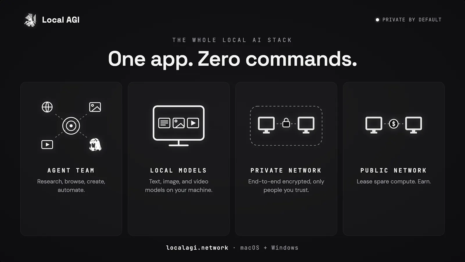 Local AGI screenshot 2