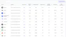 Toolify.ai Social Listening
