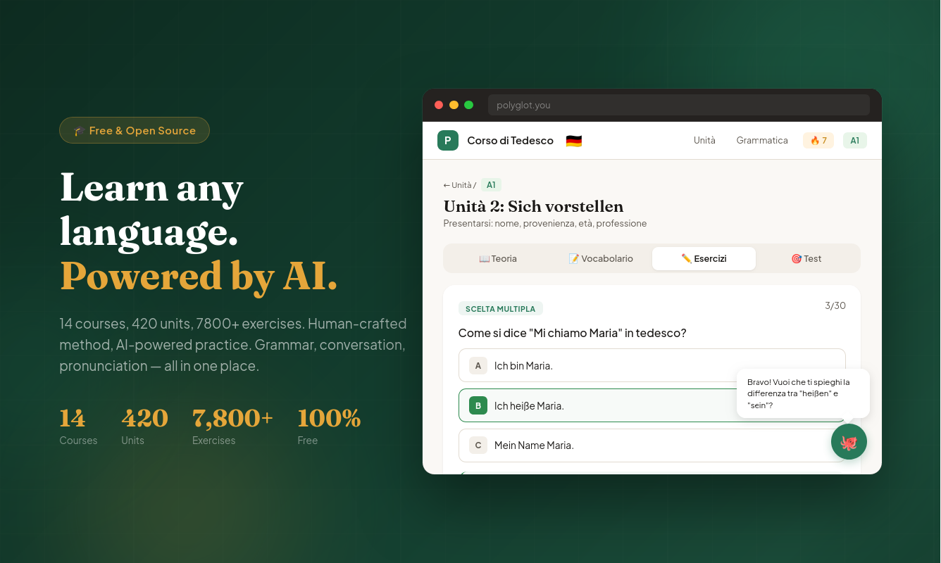 Polyglot You media 1