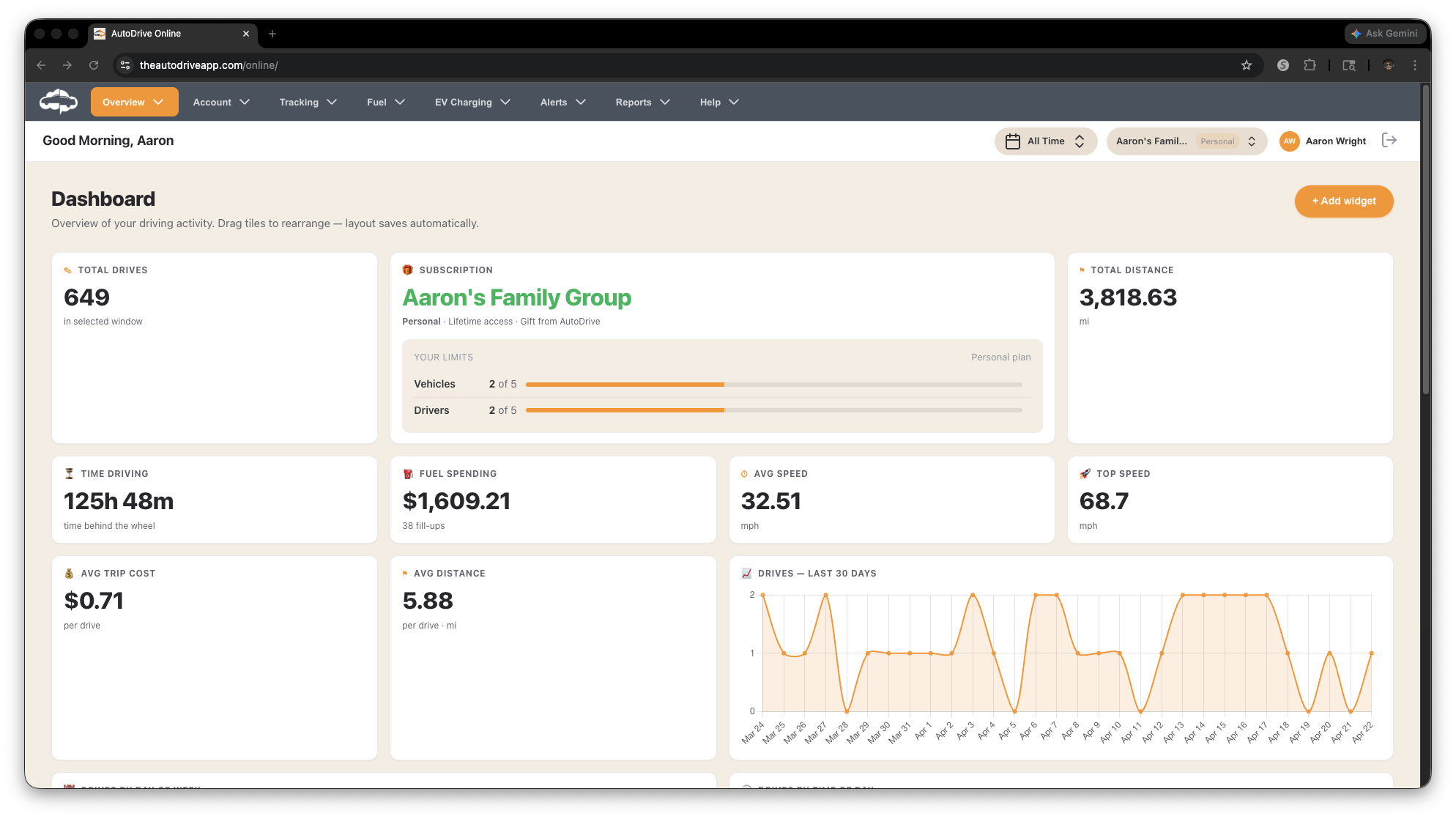 AutoDrive — Automatic Drive Tracking gallery image