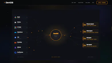 GeniOS gallery image