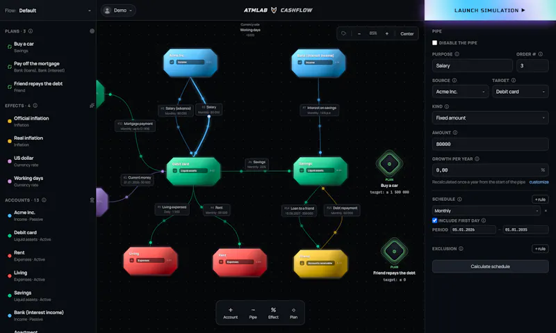 Cashflow by ATMLAB screenshot 5