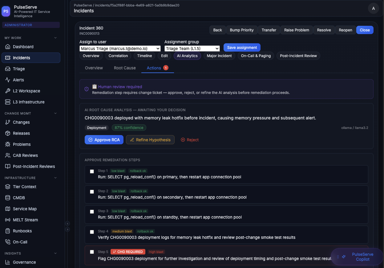 PulseServe gallery image