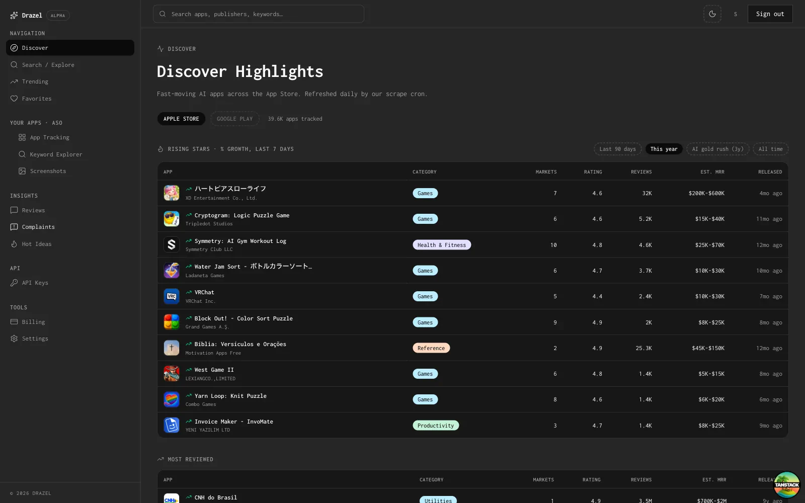 Drazel screenshot 3