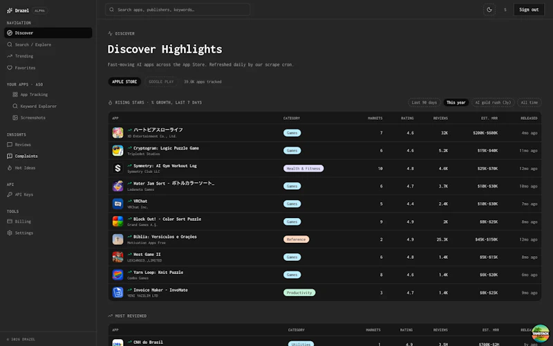 Drazel screenshot 3