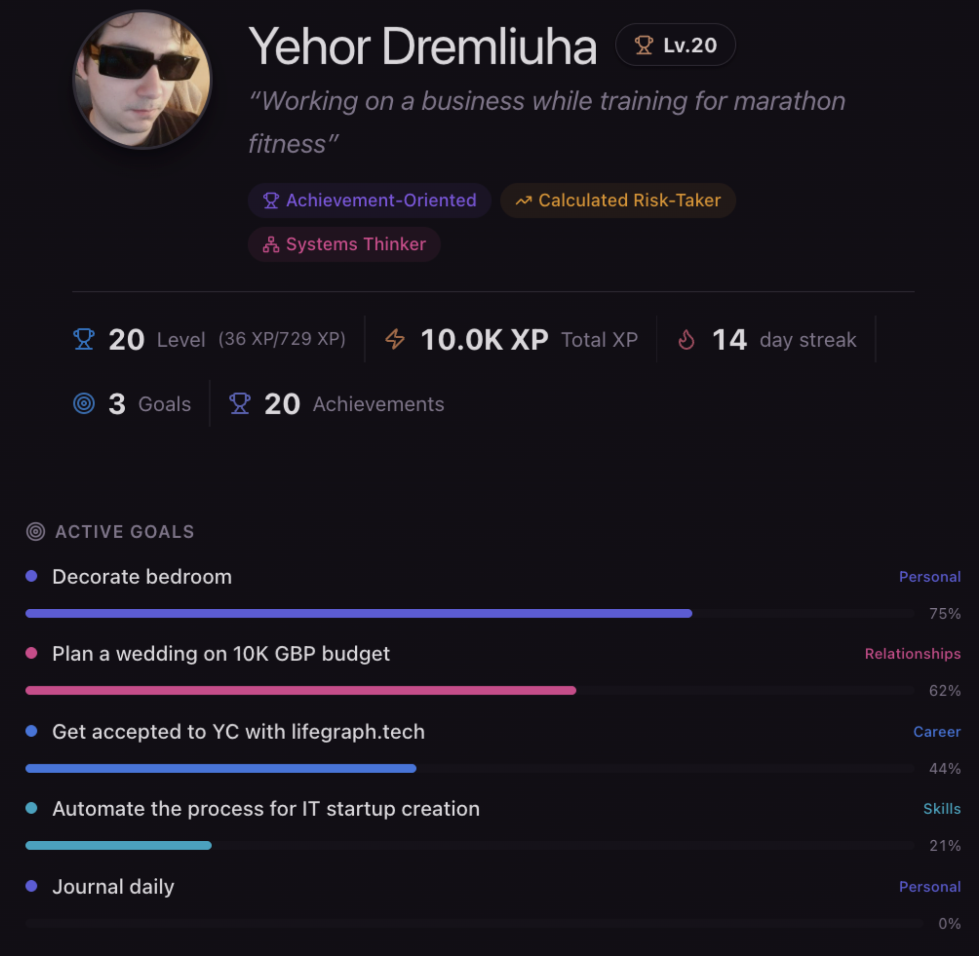 LifeGraph gallery image