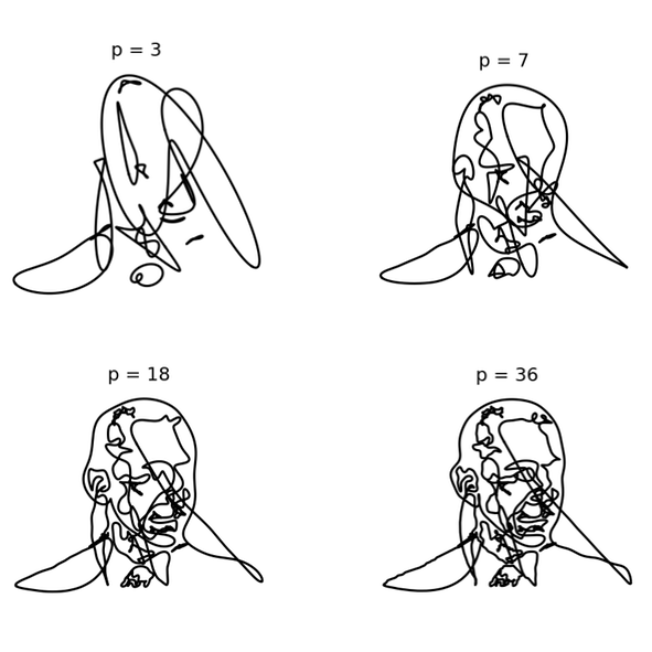 logobot Image