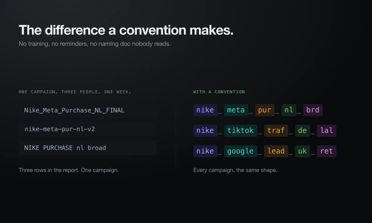 UTMConfig gallery image