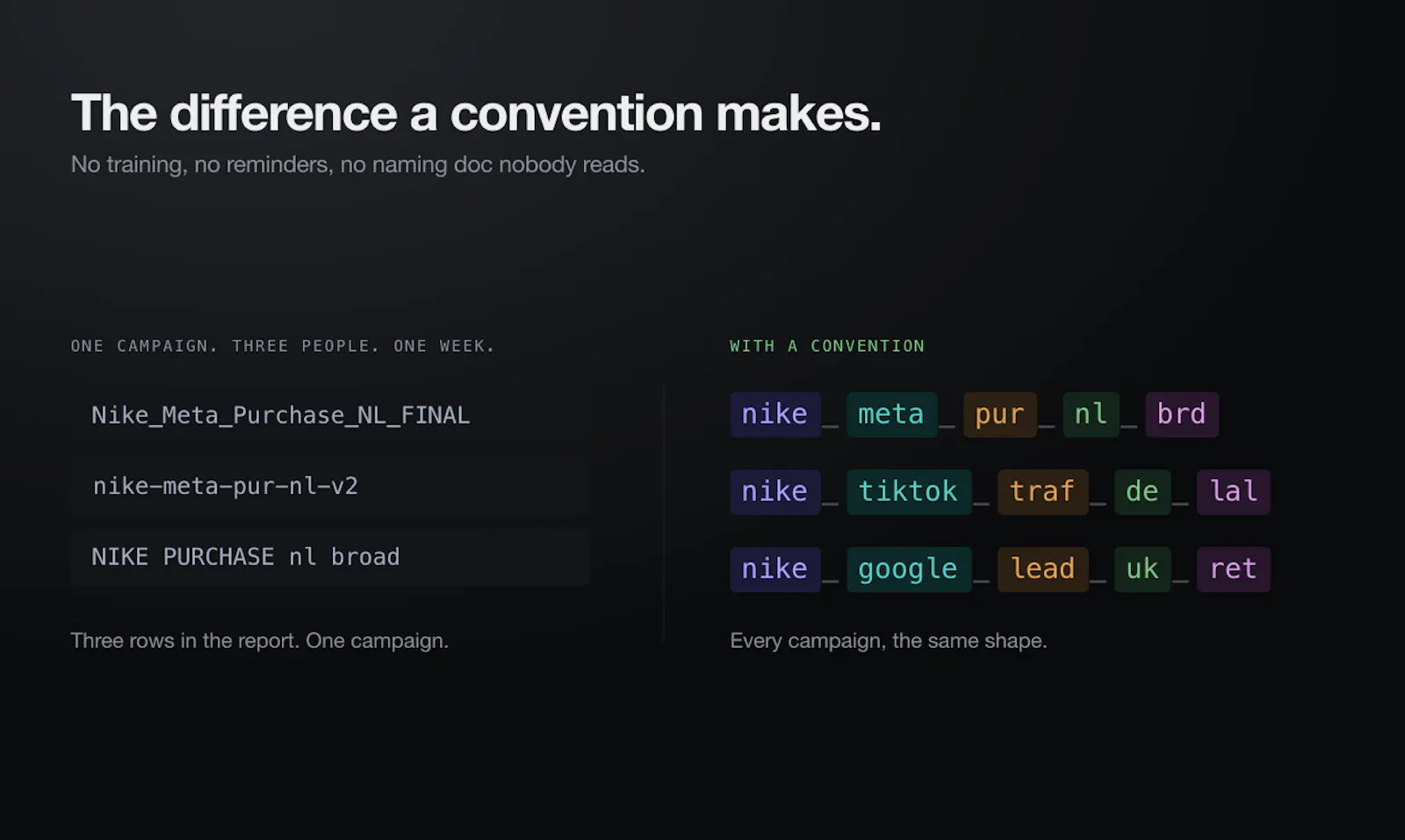 UTMConfig screenshot 6