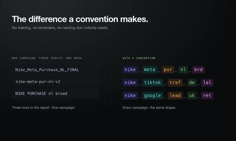 UTMConfig screenshot 6