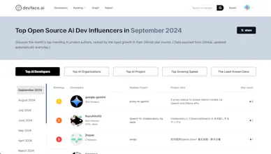 devface.ai gallery image