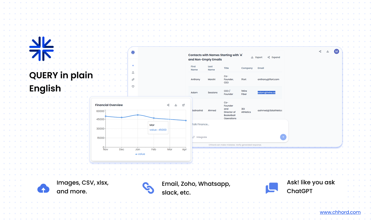 Chhord AI gallery image
