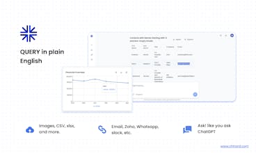 Chhord AI gallery image