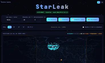 StarLeak gallery image