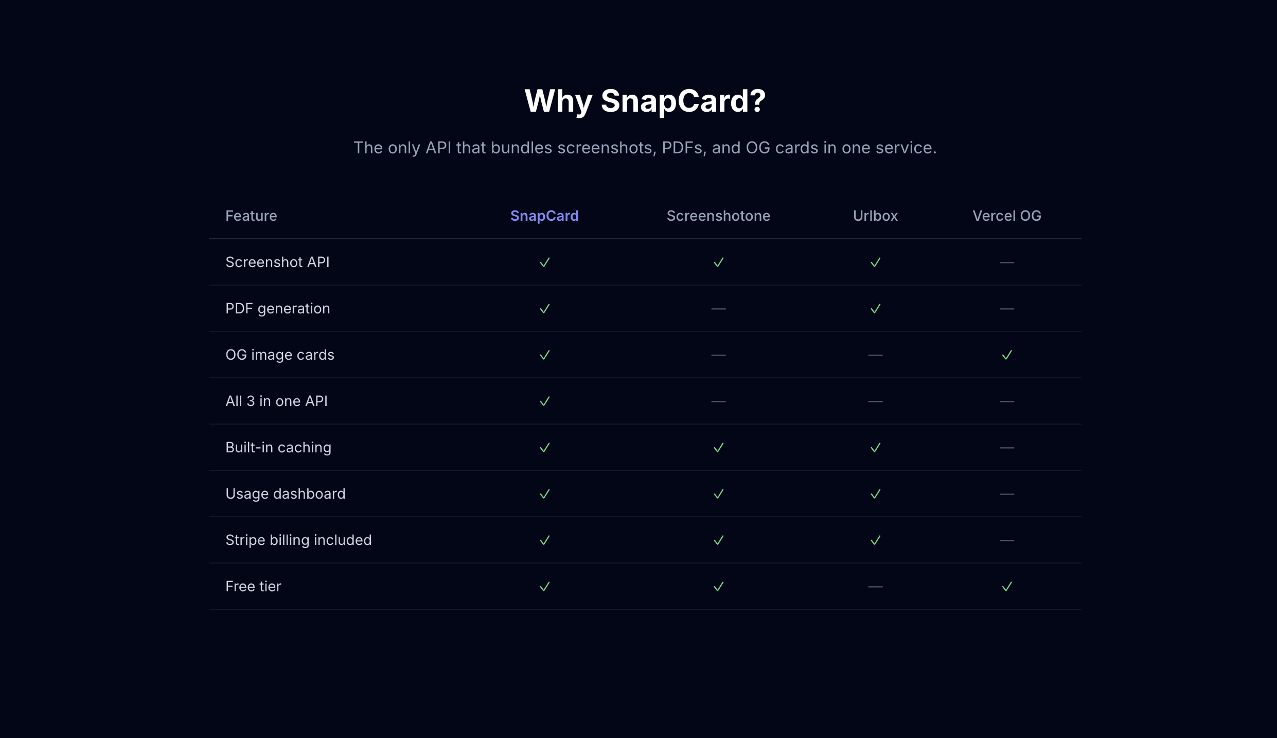 SnapCard gallery image